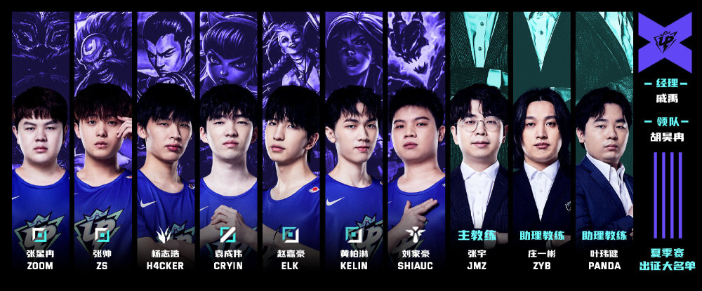 盧頓逆風翻 盧頓逆風翻