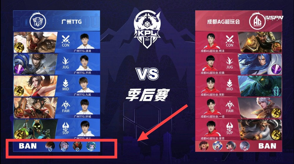 而这些分差 而这些分差