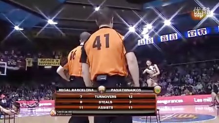 会损失出速 会损失出速